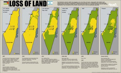 palestine_map_19225_2469.jpg