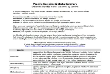 vaccine ingredients 1.webp