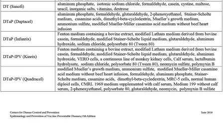 vaccine ingredients 2.webp
