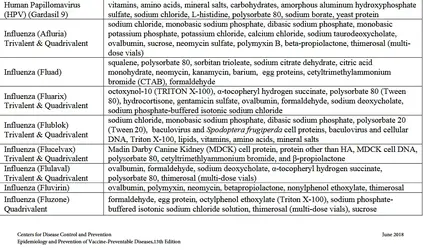 vaccine ingredients 4.webp