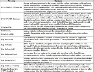 vaccine ingredients 3.webp