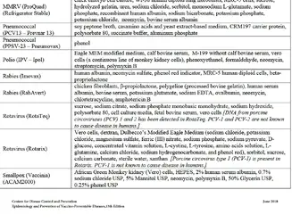 vaccine ingredients 6.webp