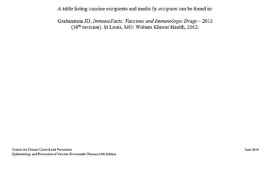 vaccine ingredients 8.webp