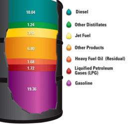 oil barrel - 2.png