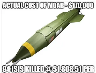 Actual cost of a MOAB.PNG