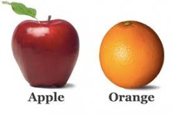 apple: orange.jpeg