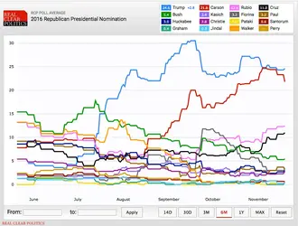 Screen Shot 2015-11-20 at 6.04.26 AM.webp