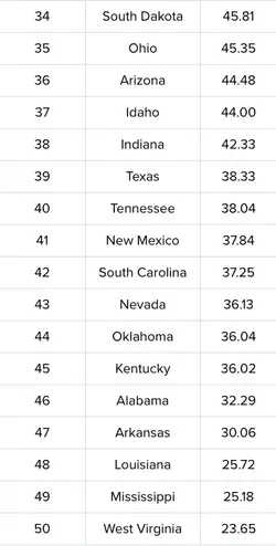 Screen Shot 2021-06-12 at 12.45.13 PM.webp