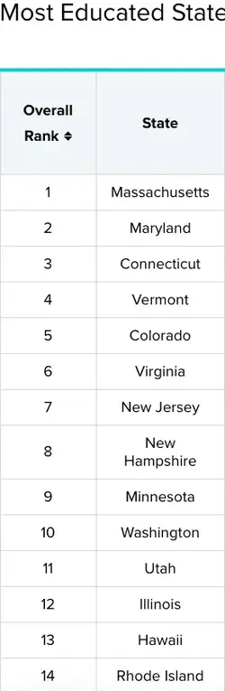 Screen Shot 2021-06-12 at 12.47.16 PM.webp