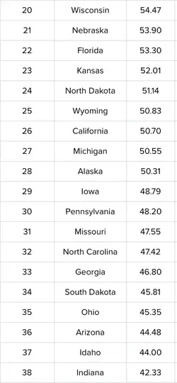 Screen Shot 2021-06-12 at 12.49.38 PM.webp