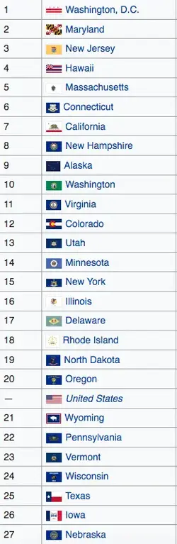 Screen Shot 2021-06-12 at 12.54.33 PM.webp