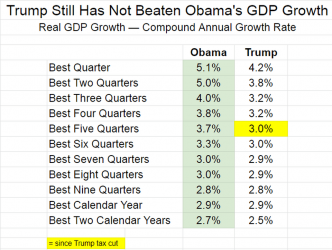 _00-0gdp.charts.008y (19).png