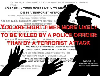 $Terrorist vs police.webp