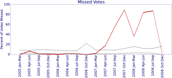 $votes-400629.png