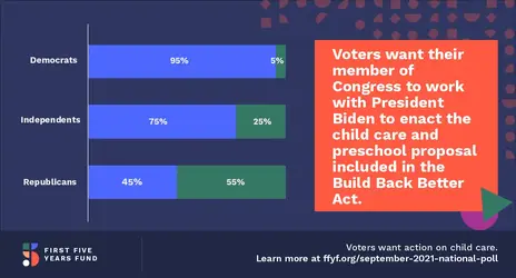 September-2021-National-Poll_4.webp