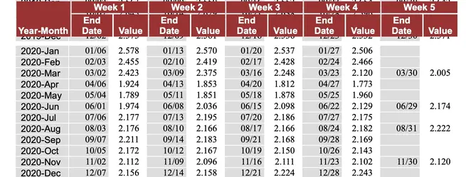 Screen Shot 2022-02-26 at 2.02.56 PM.webp