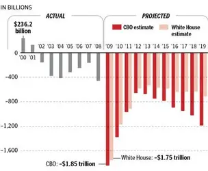 $wapoobamabudget1.webp $wapoobamabudget1.webp