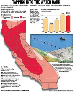 $water cali.webp