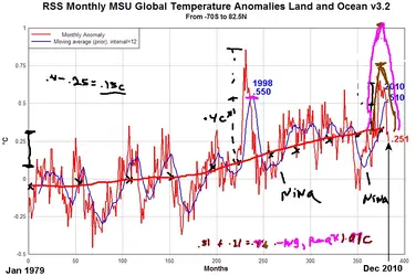 $rss_dec20101-2.webp