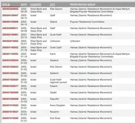 Screen Shot 2016-03-23 at 6.22.42 PM.webp