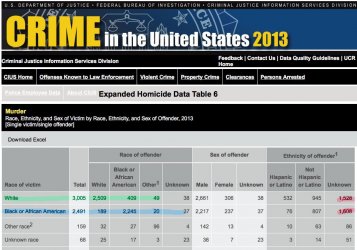 FBI-2013-murderstgat.jpg