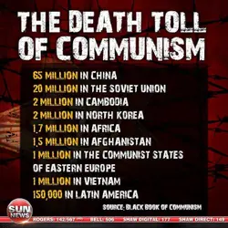 DeathTollCommunism.webp