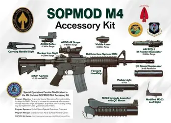 $SOPMOD M4.webp