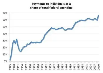 $pay to individuals.webp
