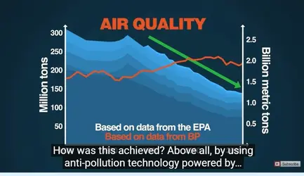 ```````fuel cleans the air.webp