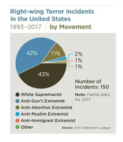 CR_5154_25YRS RightWing_01.webp