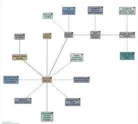 nicholas rostow.webp