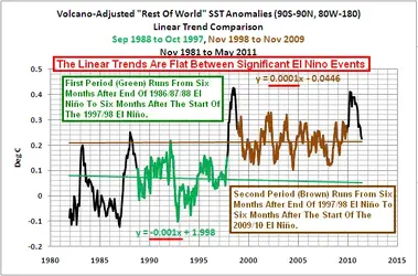 $el nino graph.webp