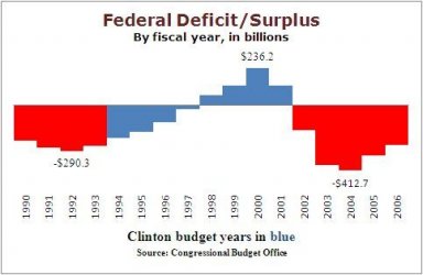 $FederalDeficit(1).jpg