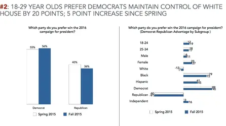 Screen Shot 2016-10-01 at 2.04.58 AM.webp