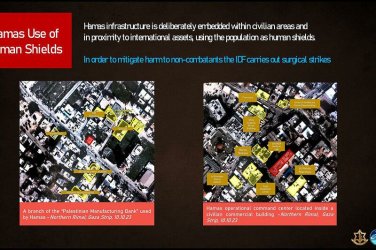 800px-Hamas_human_shields_Oct_2023_a.jpg