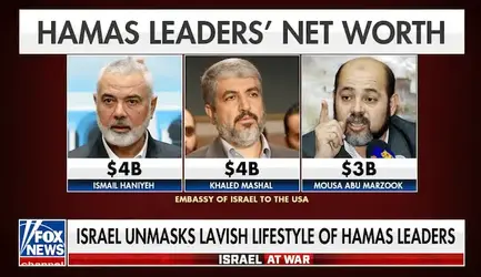 Hamas-leaders-net-worth.webp