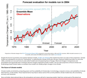 climate models 1.png