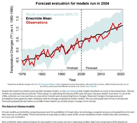 climate models 1.webp climate models 1.webp