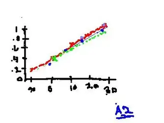 $untitled10,20 year trend with models.webp