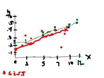 $Ipcc to giss.webp
