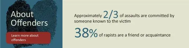 $rapestats.webp