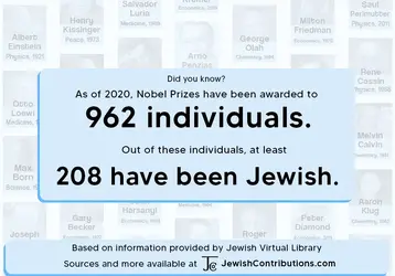 2020-nobel-prizes.webp