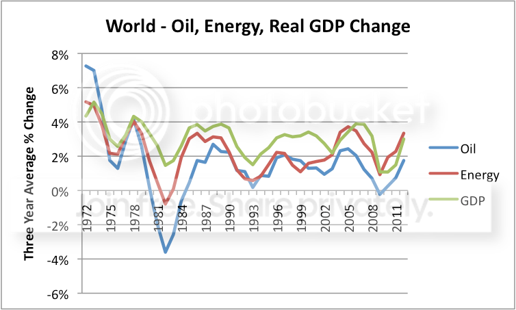 oilgdp.png
