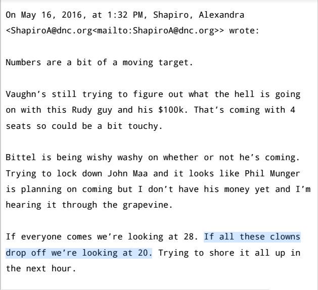 DNC-donors-clowns.jpg
