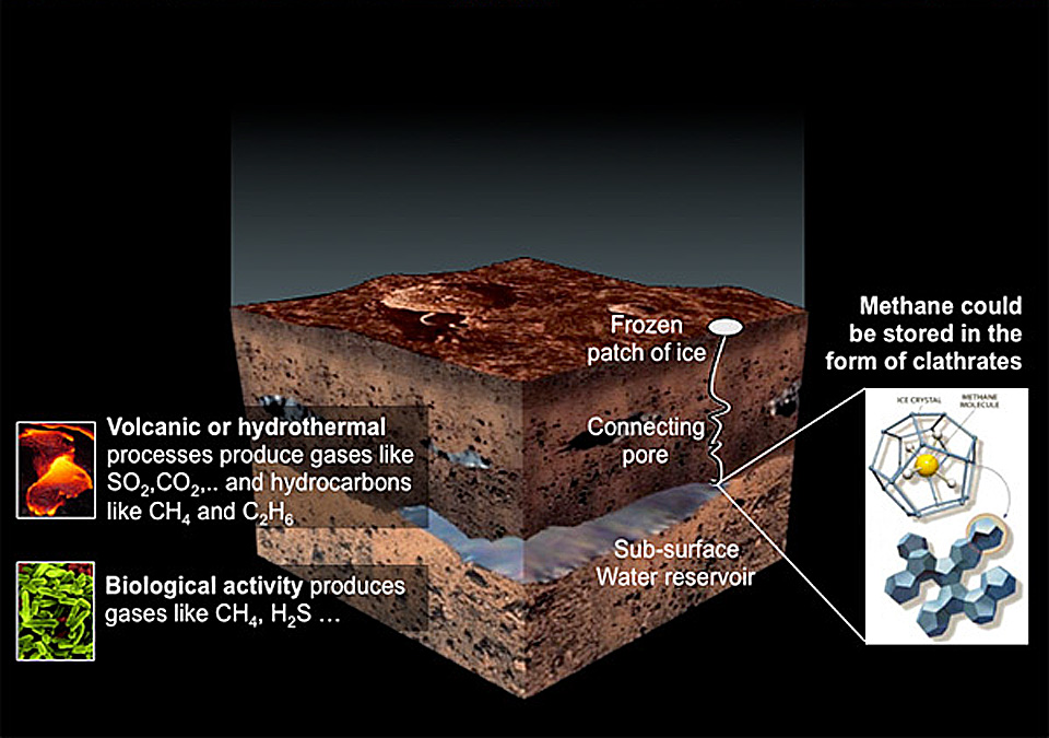 methane5_nasa_960.jpg