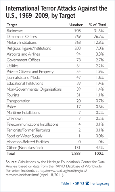 sr93_table1.jpg