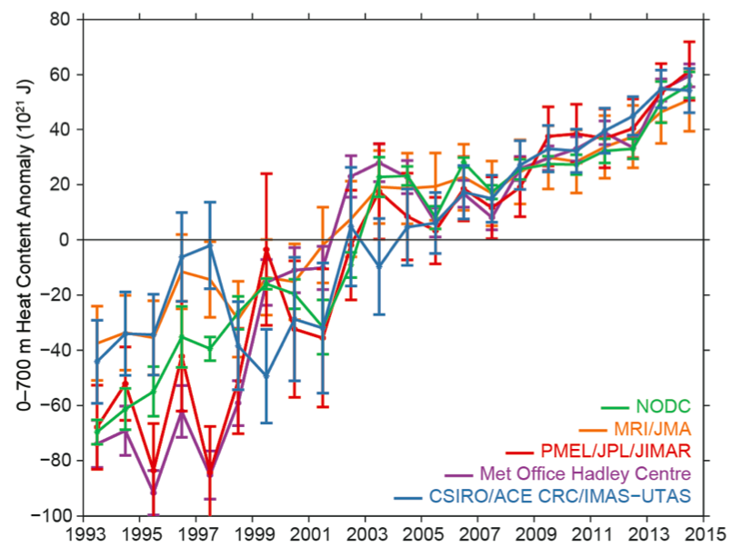 EEI_Blog_Figure4.png