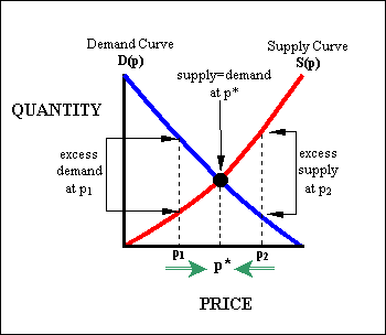 Figure1.gif