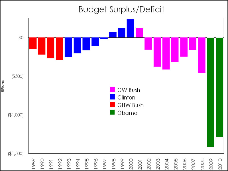 deficit.jpg