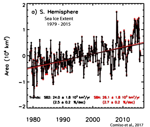 Sea-Ice-Southern-Hemisphere-Comiso-2017.jpg